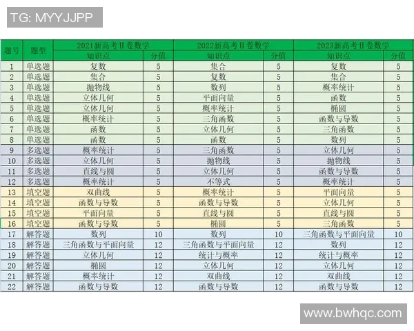 独家分析：FPX在比赛经验上的优势与劣势全面对比